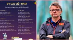 Đội hình U22 Việt Nam dự Sea Games 32: Trẻ nhất trong các kỳ đại hội