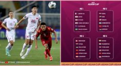 Trung Quốc lo đụng độ ĐT Việt Nam ở ngay vòng bảng giải đấu số 1 châu Á